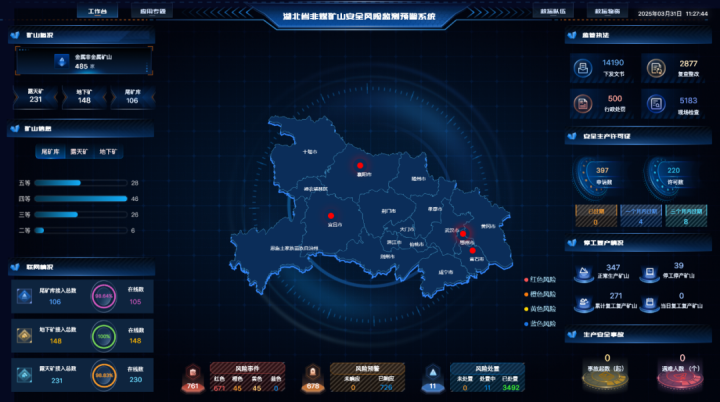 蒼穹賦能，筑牢非煤礦山安全防線 —— 湖北省非煤礦山安全監(jiān)管成效顯著